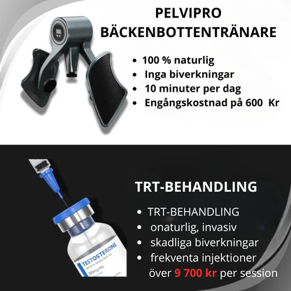 PelviPro-se-Bäckenbottentränare