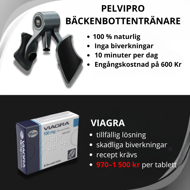PelviPro-se-Bäckenbottentränare
