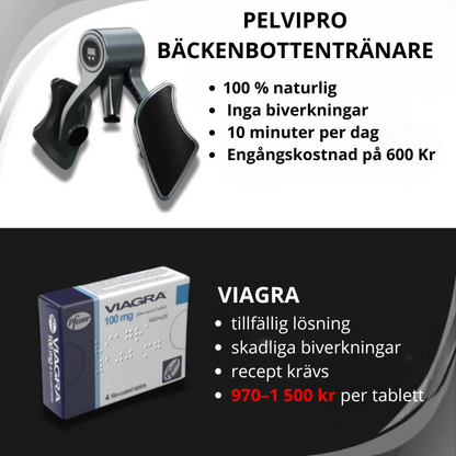 PelviPro-se-Bäckenbottentränare